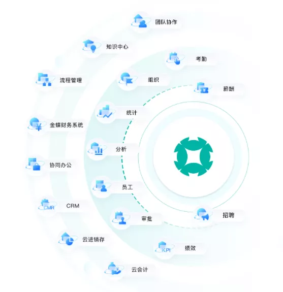微信截图_20220121120248.png