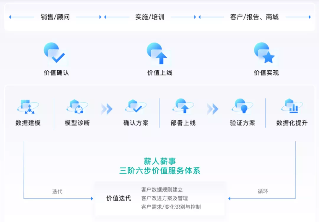 微信截图_20220121120418.png